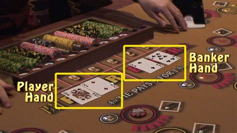 player banker casino game|baccarat hands.